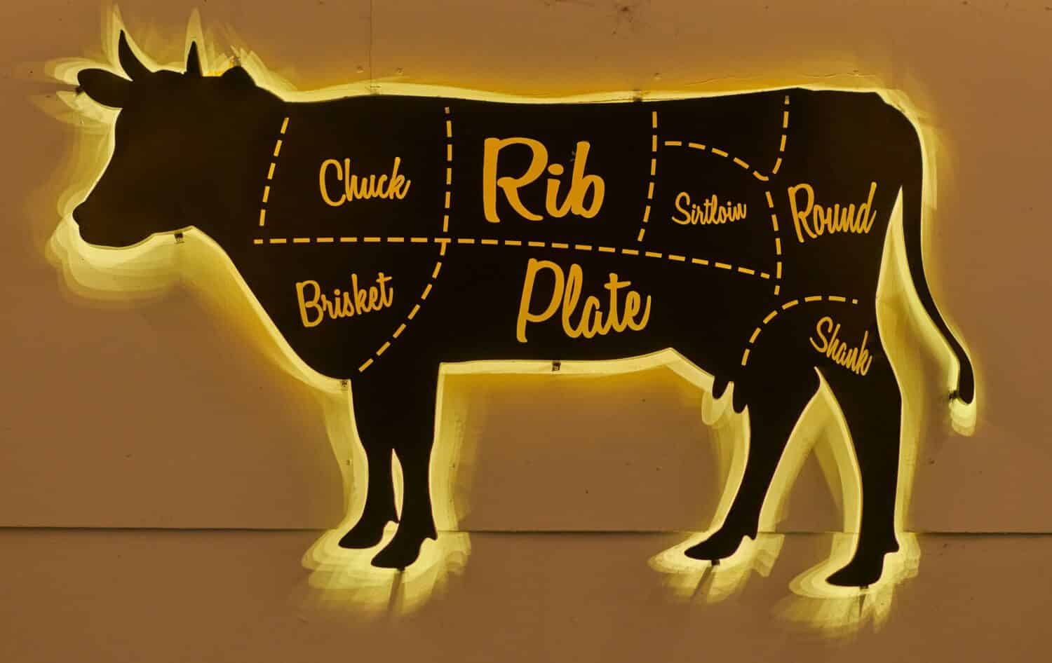 A picture of a display in a steak restaurant, showing the different types of beef steak.           