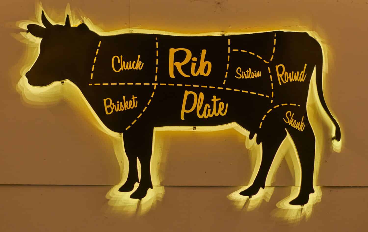 A picture of a display in a steak restaurant, showing the different types of beef steak.