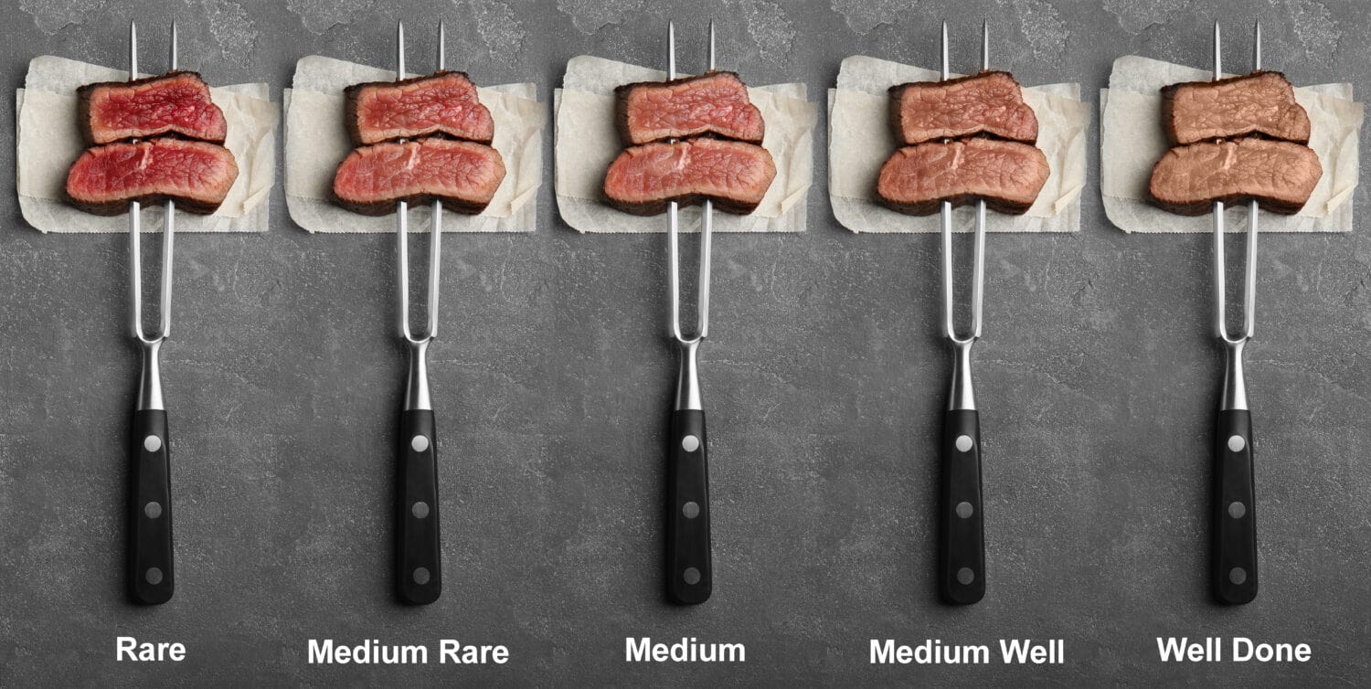 How To Cook Ribeye Steak Perfectly, 3 Ways