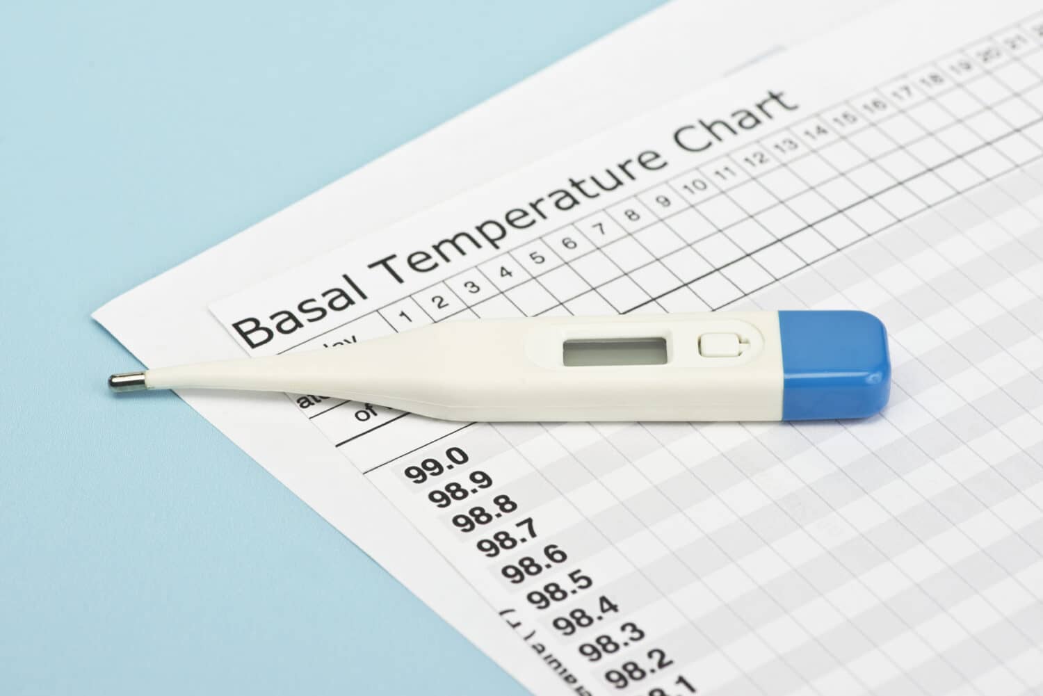 Basal thermometer. : : Home & Kitchen