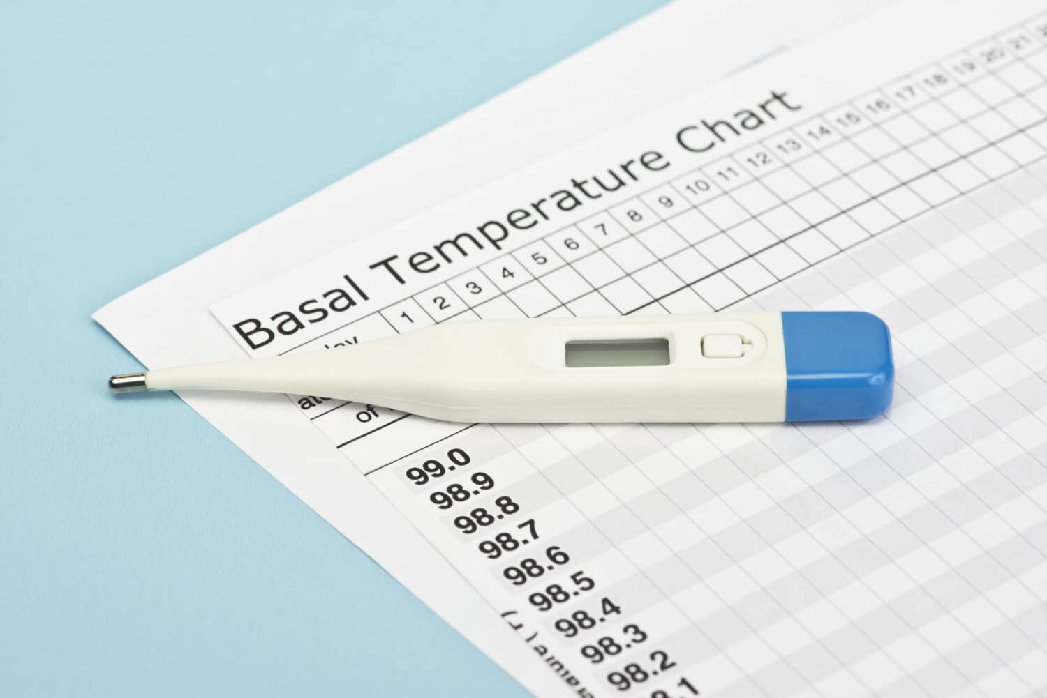 What to Know Before You Buy a Basal Body Thermometer