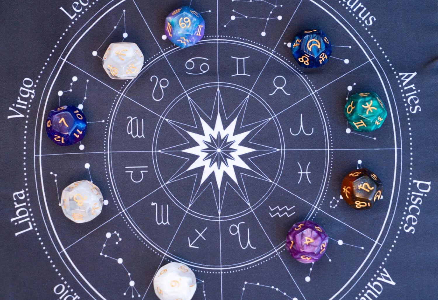 Horoscope zodiac circle with divination dice, top view. Fortune telling and astrology predictions concept, magic rituals and exoteric experience