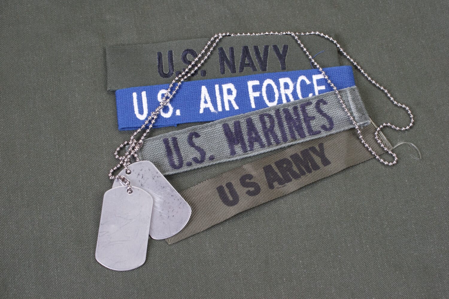Pass Options: Military Pass