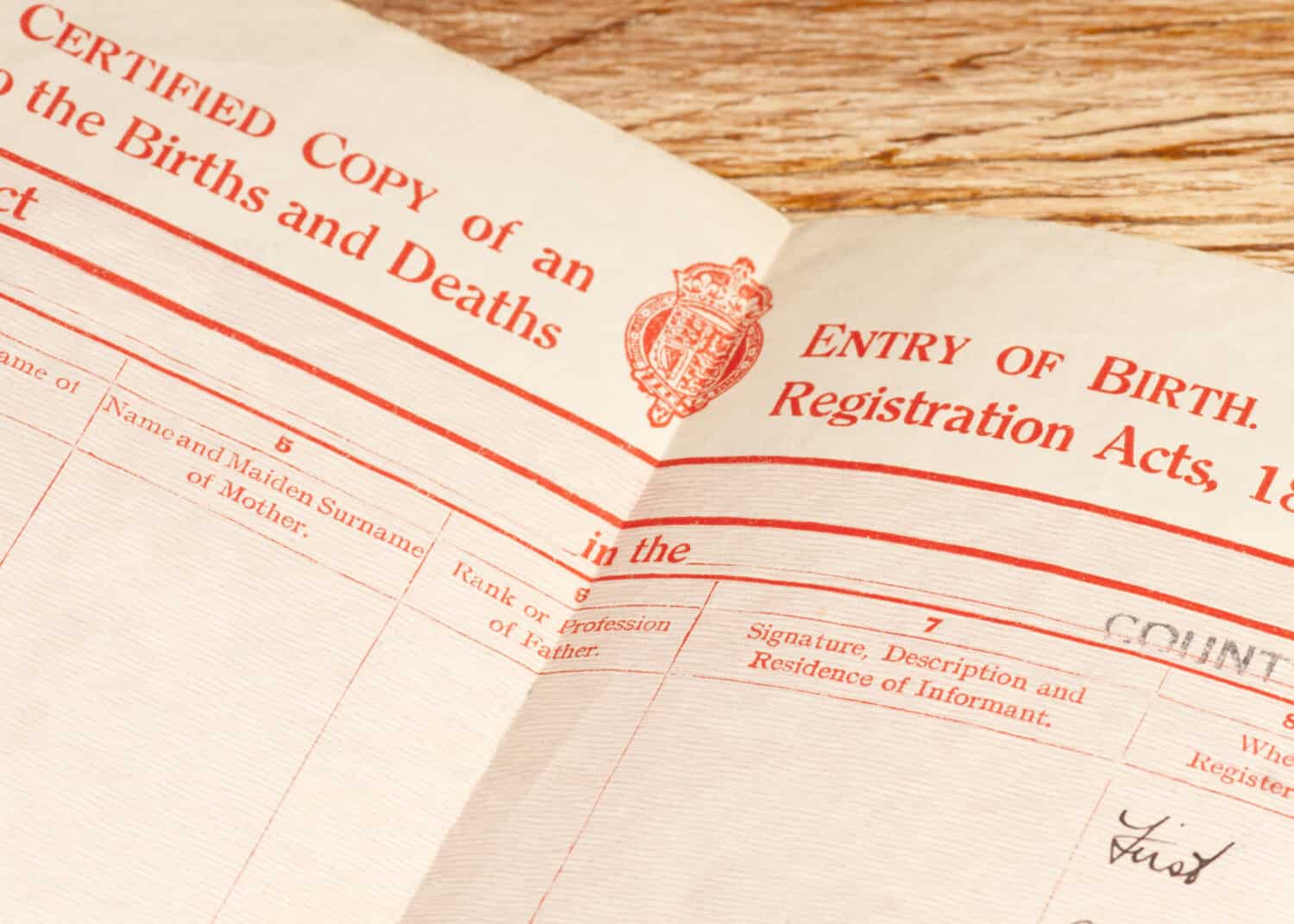 Old, circa 1948, blank British Birth Certificate showing the main headings.
