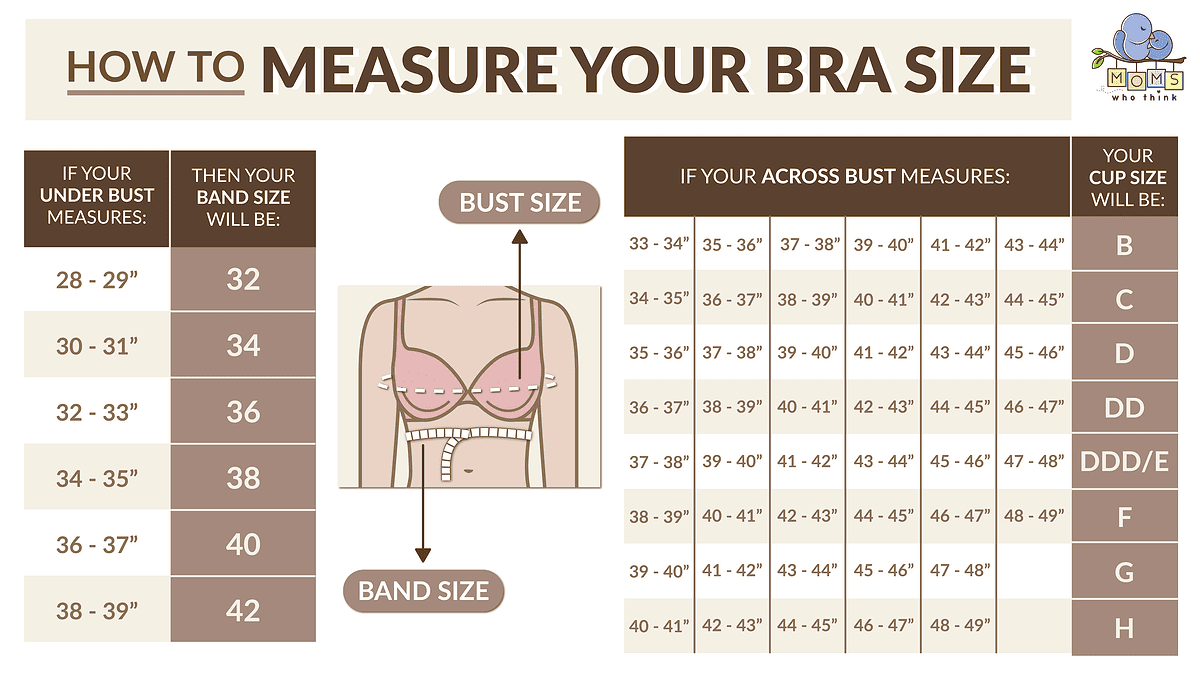 How To Measure Bra Size With This Simple (Free!) Chart