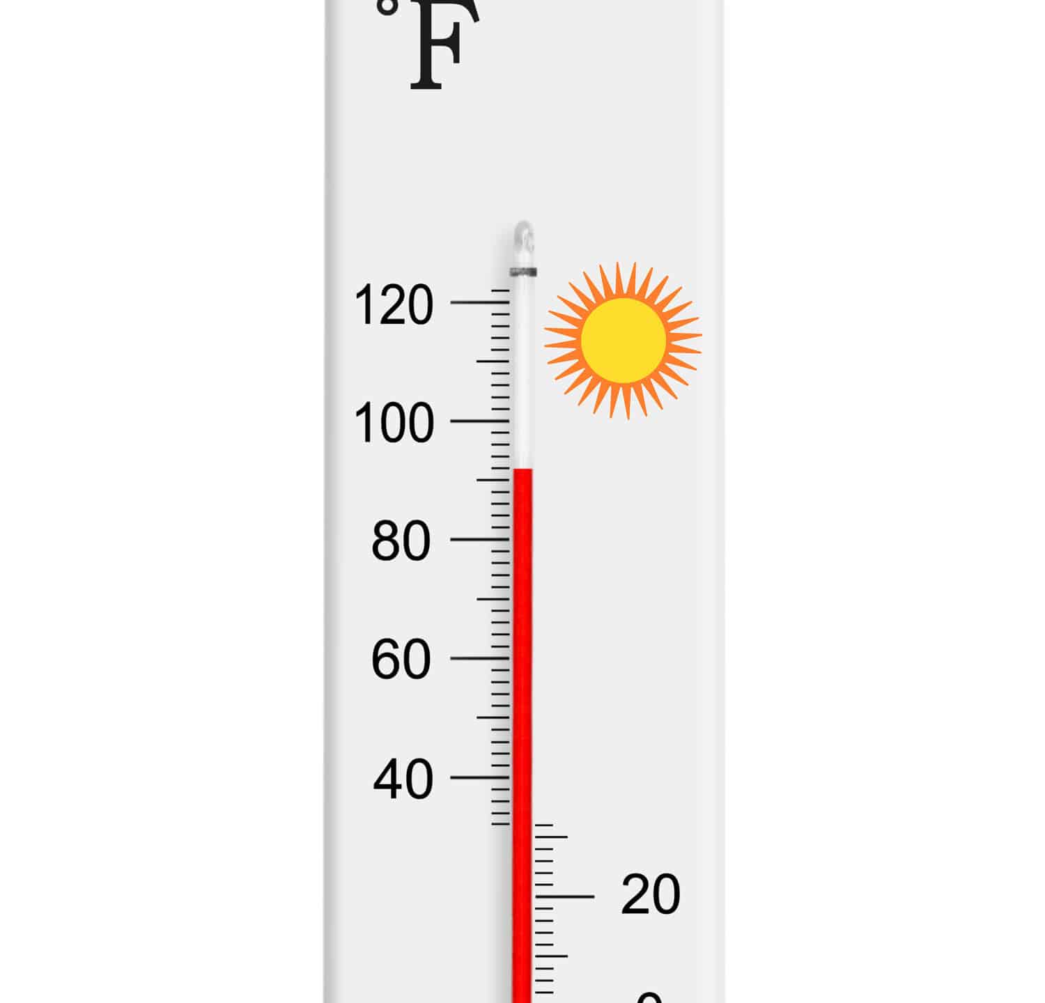 5. Temperature