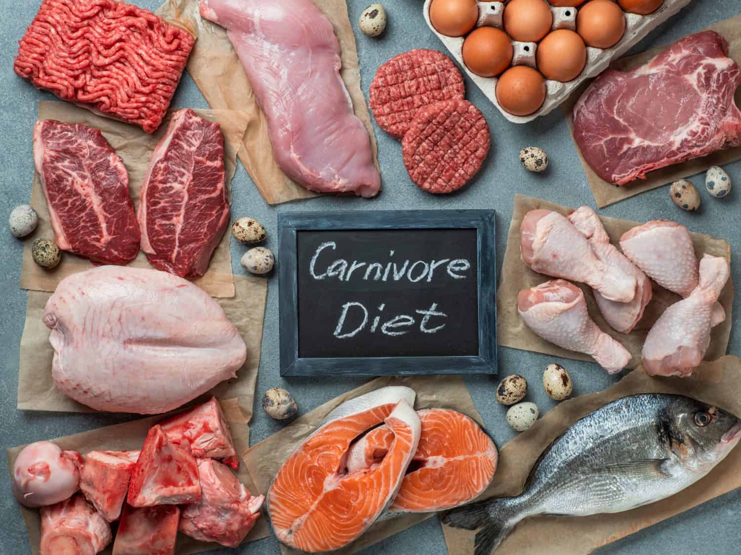 How It Compares to Other Diets