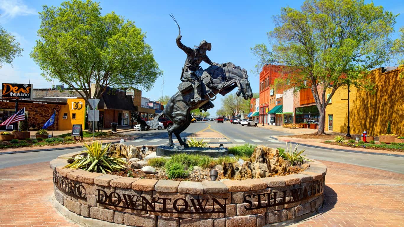 Oklahoma: Payne County