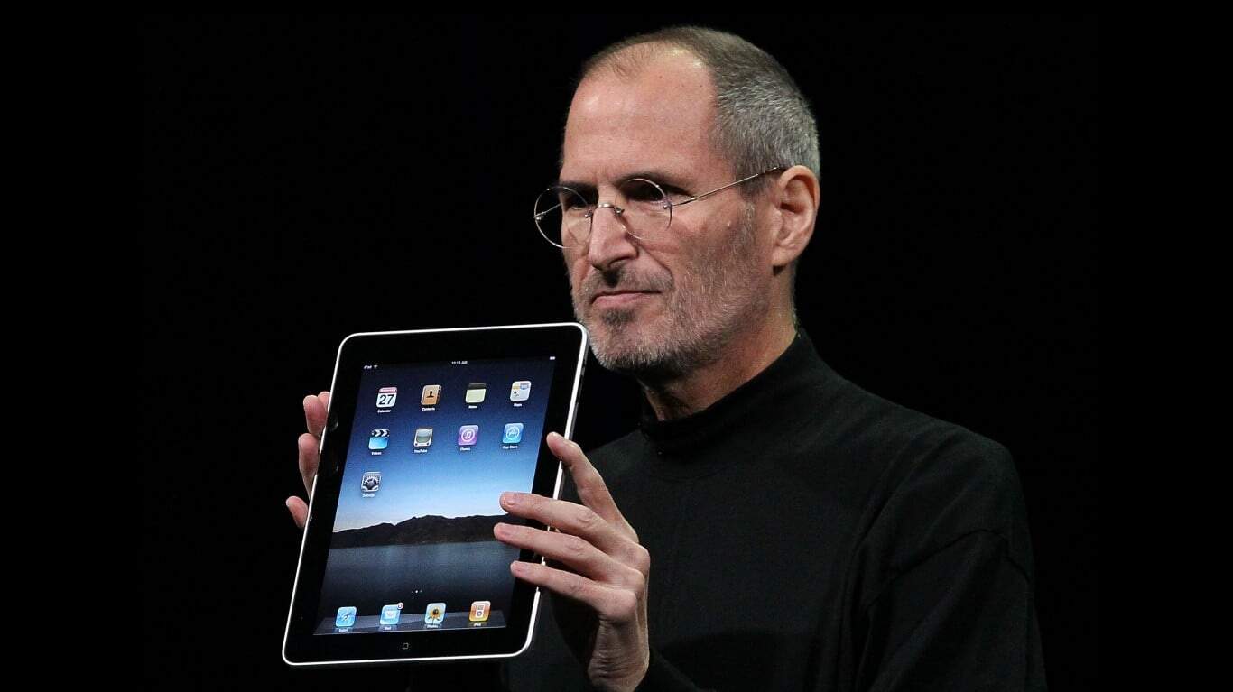 Technological Innovations