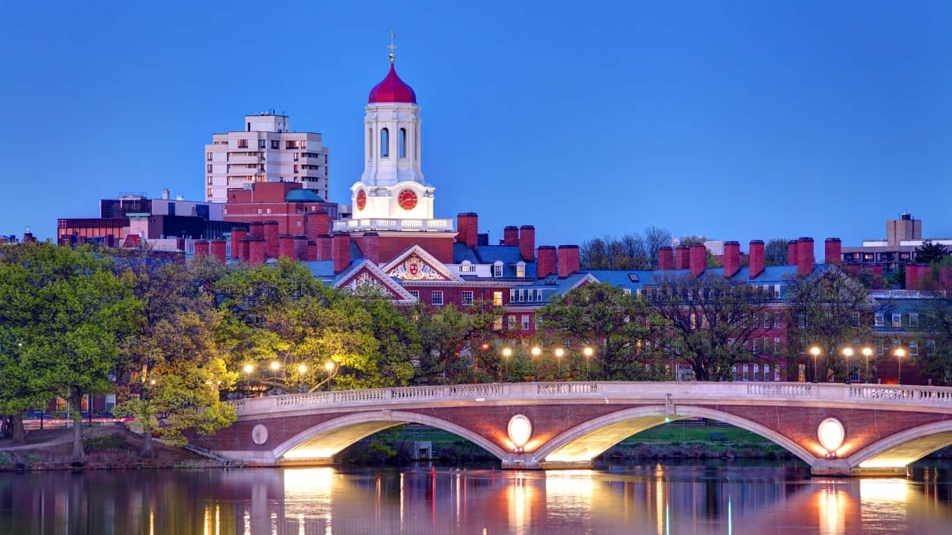I Used to Think Ivy League Schools Were the Goal; But These 10 Colleges Are Better