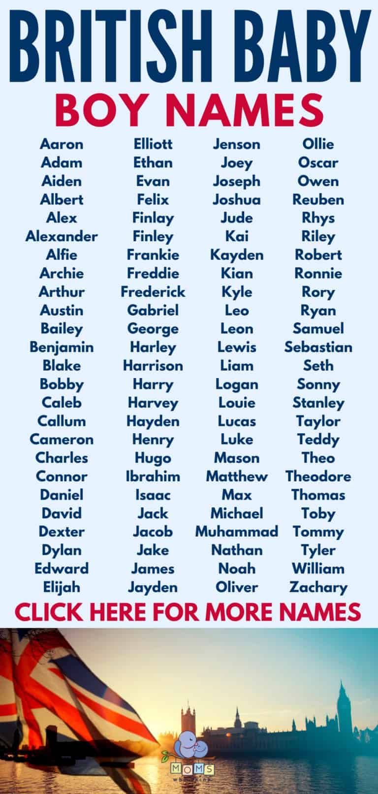 British Baby Boys Names