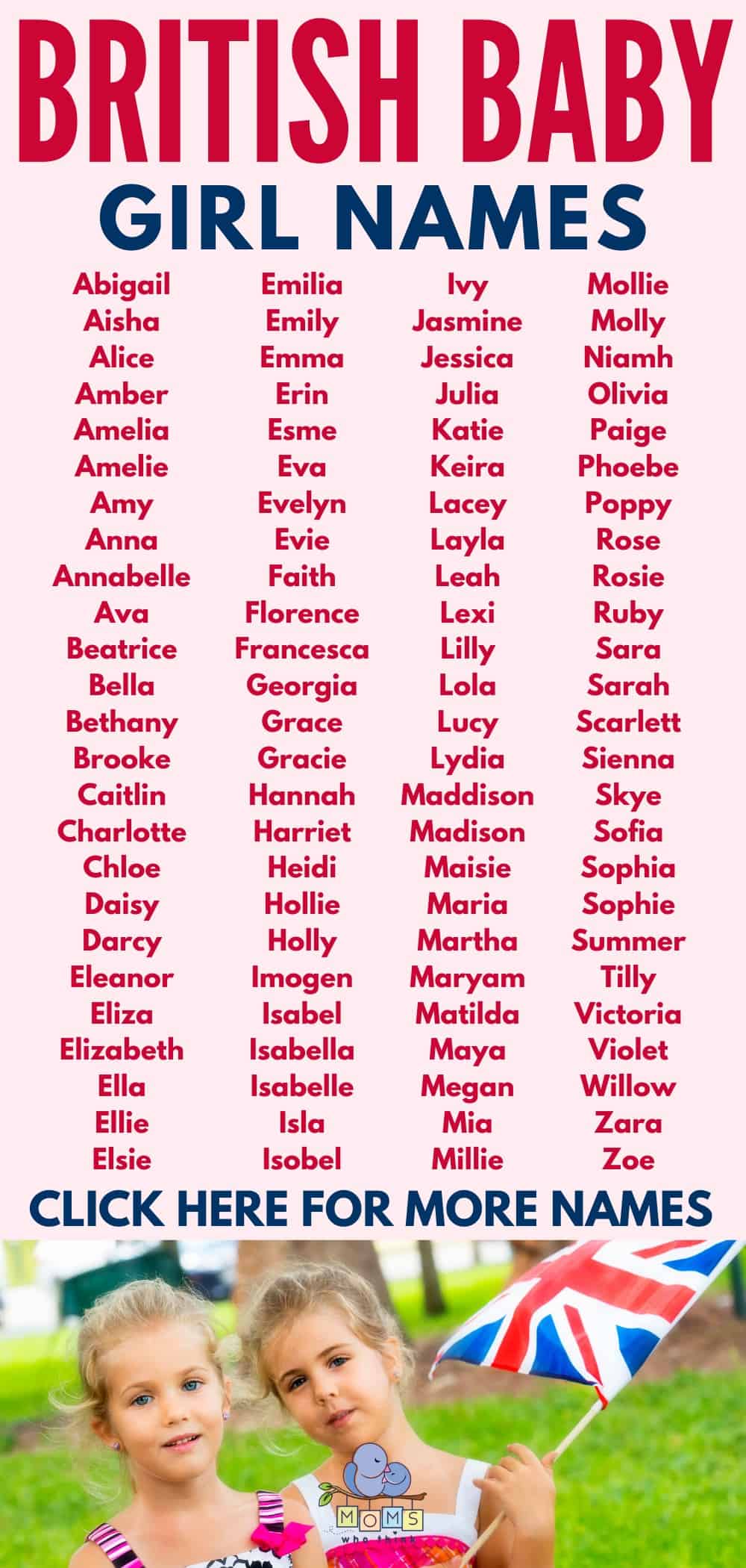 British Baby Girls Names