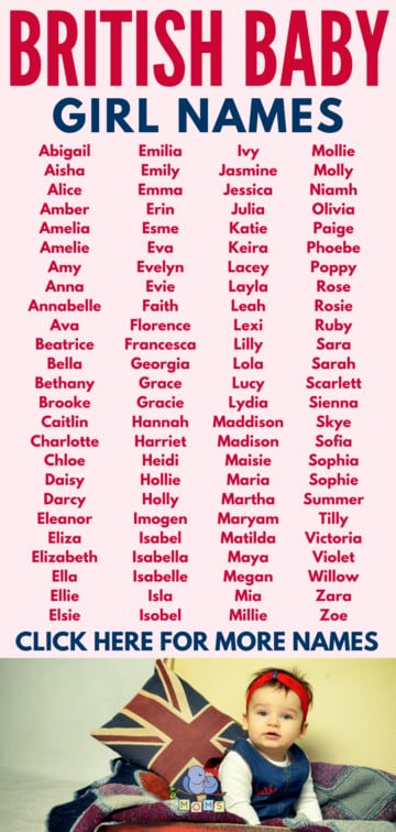 British Baby Girls Names
