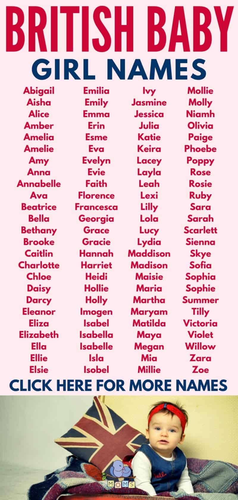 British Baby Girls Names 3