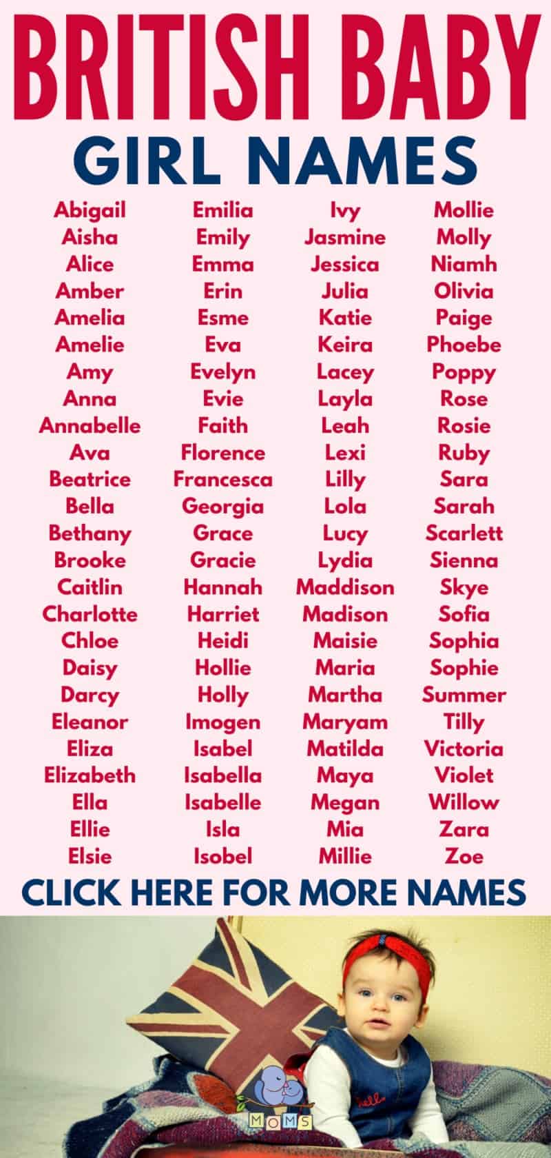 Girls names of Girl Name