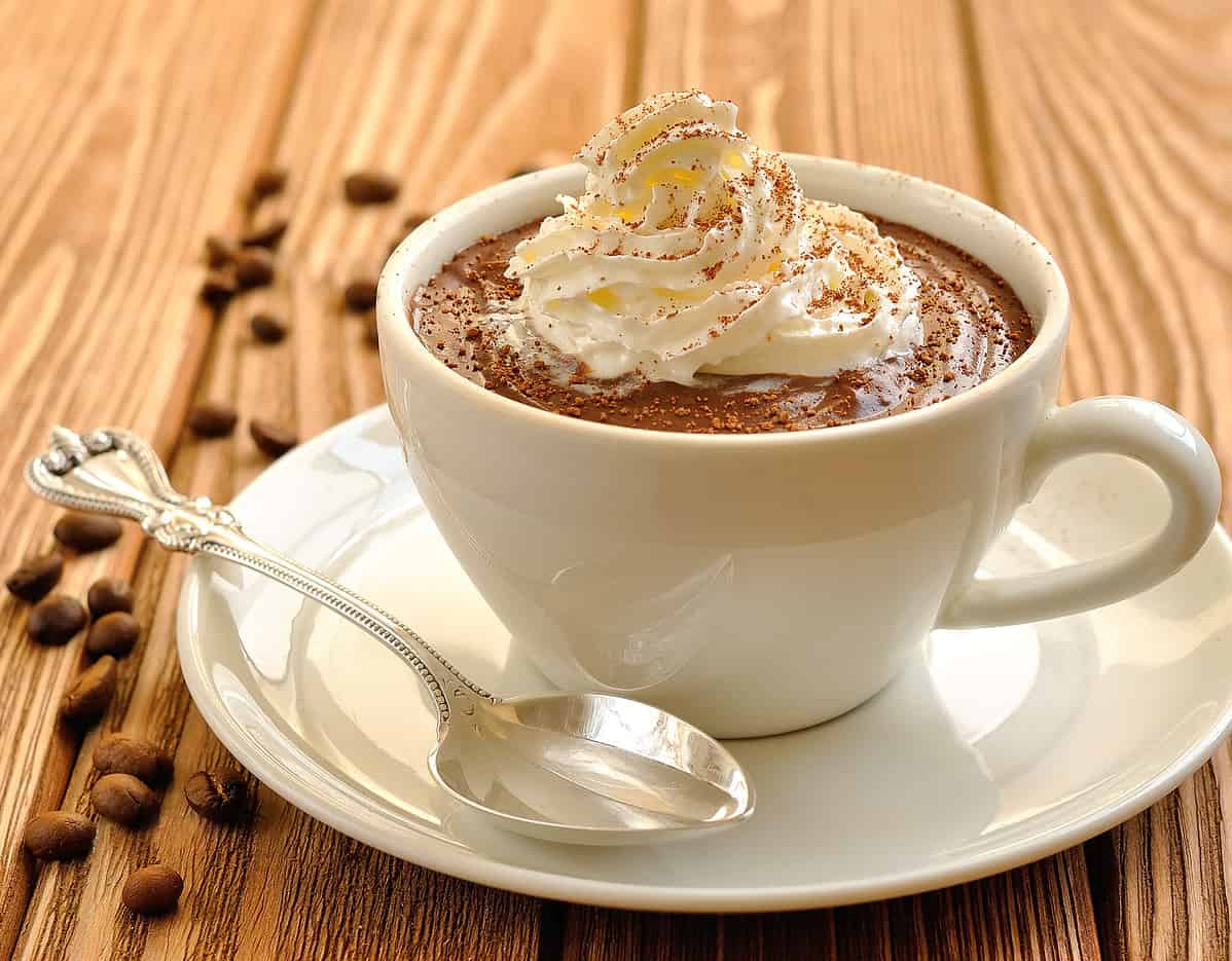 Mexican Hot Chocolate, Chocolate, Cup, Backgrounds, Breakfast, Brown