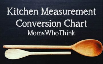 Kitchen Measurement Conversions