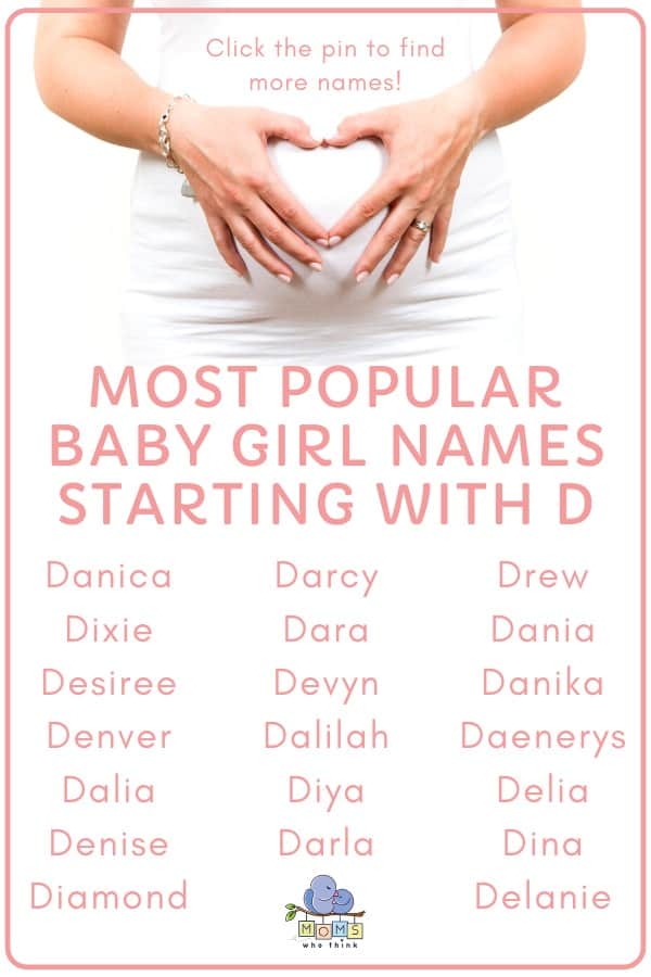 36+ British baby boy names starting with d ideas
