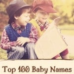 Top 100 Baby Names for the 1920s