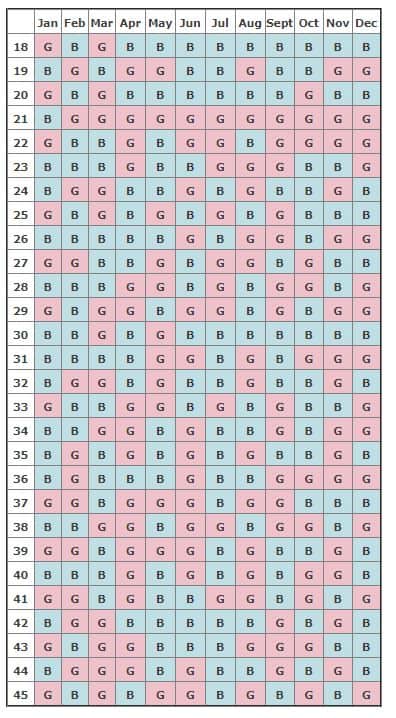 Chinese Pregnancy Calendar 2016 Chart