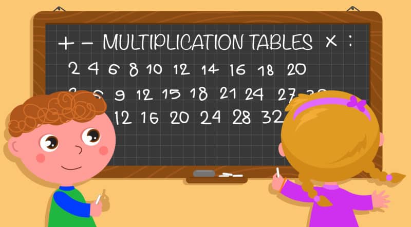 8x8 Multiplication Chart